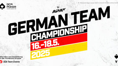 German Team Championship