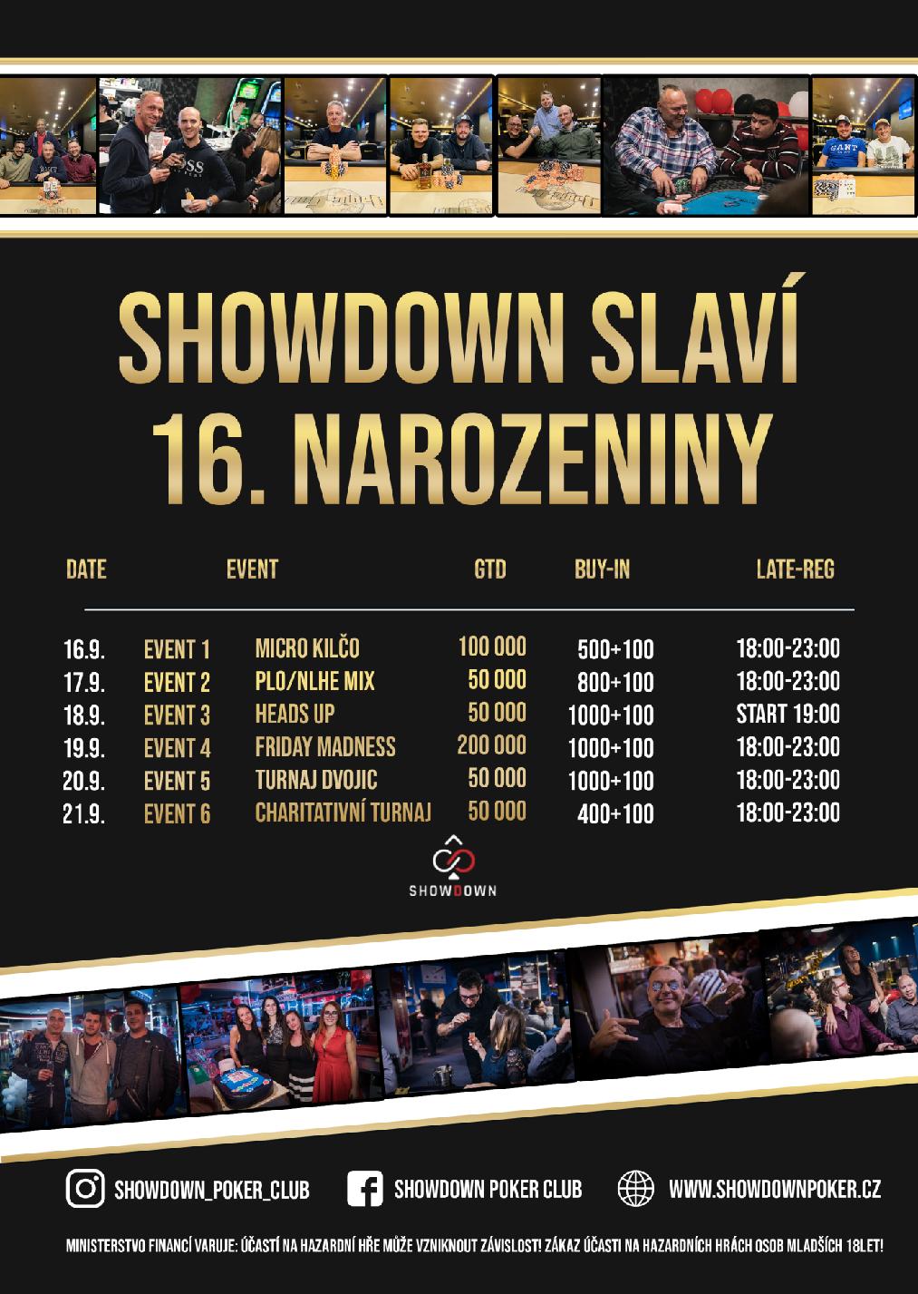 Showdown narozeniny