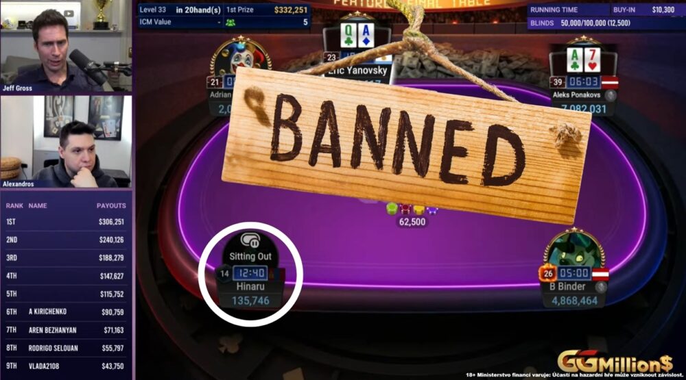 Ban na GGPokeru