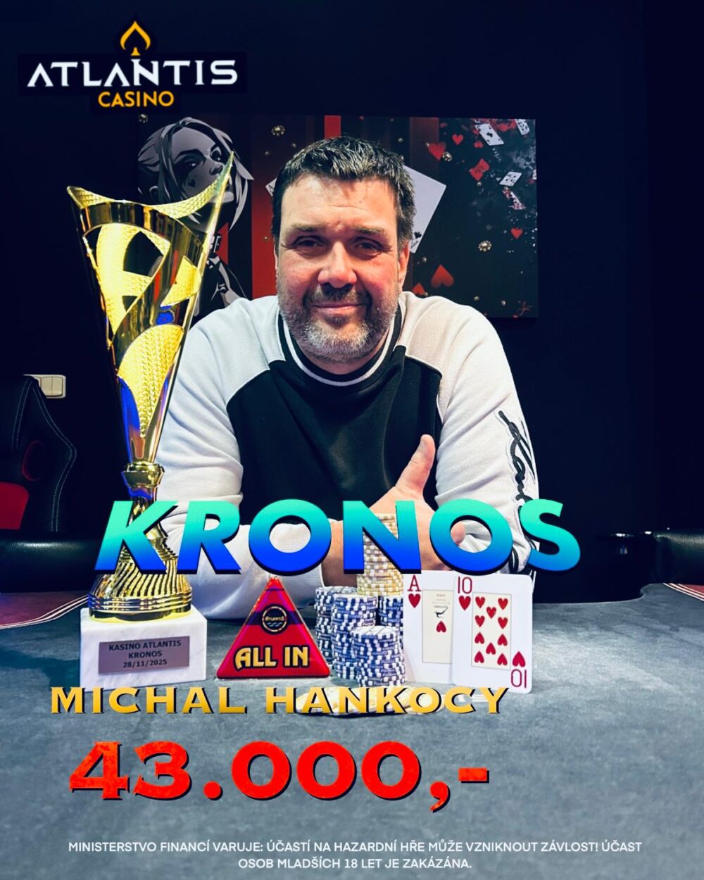 atlantis kronos