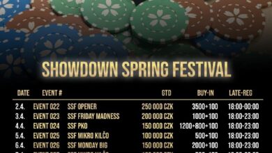 Showdown Spring