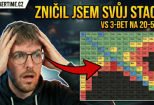 znicil
