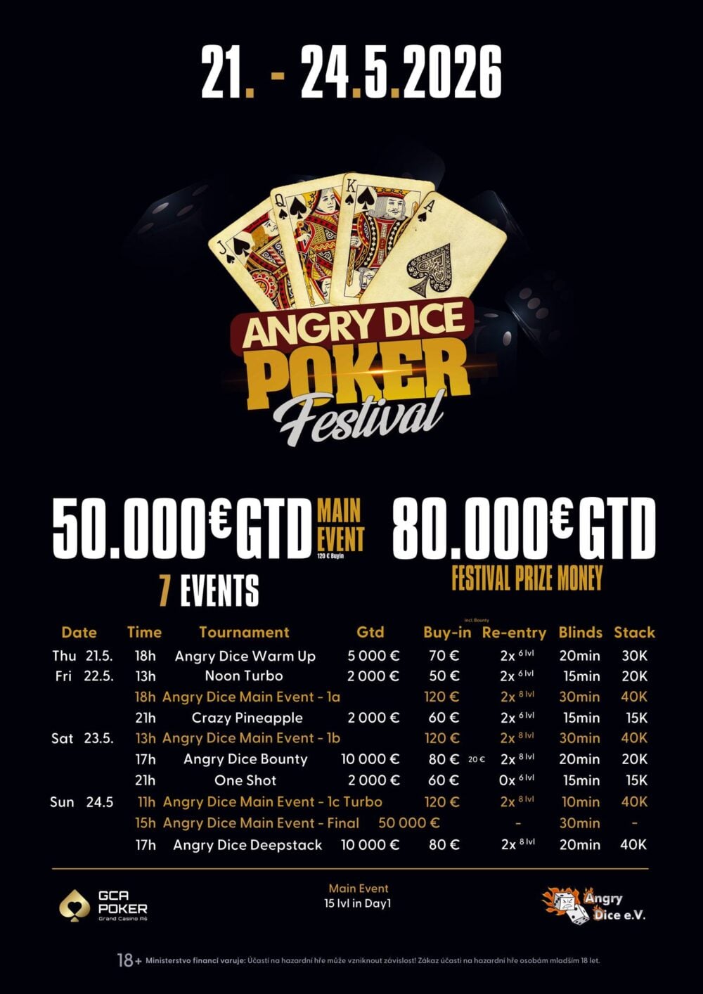 GCA Angry Dice