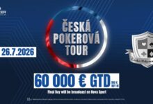 ČPT GCA