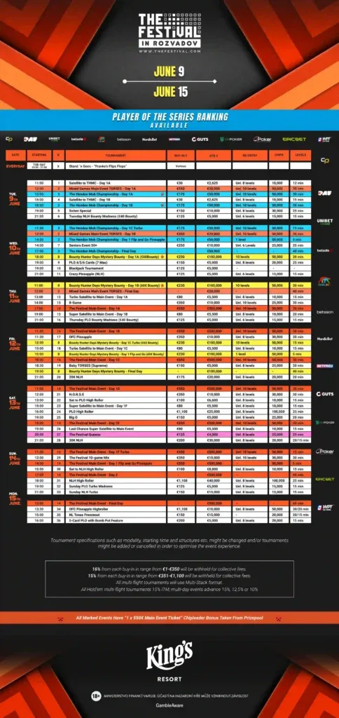 Program